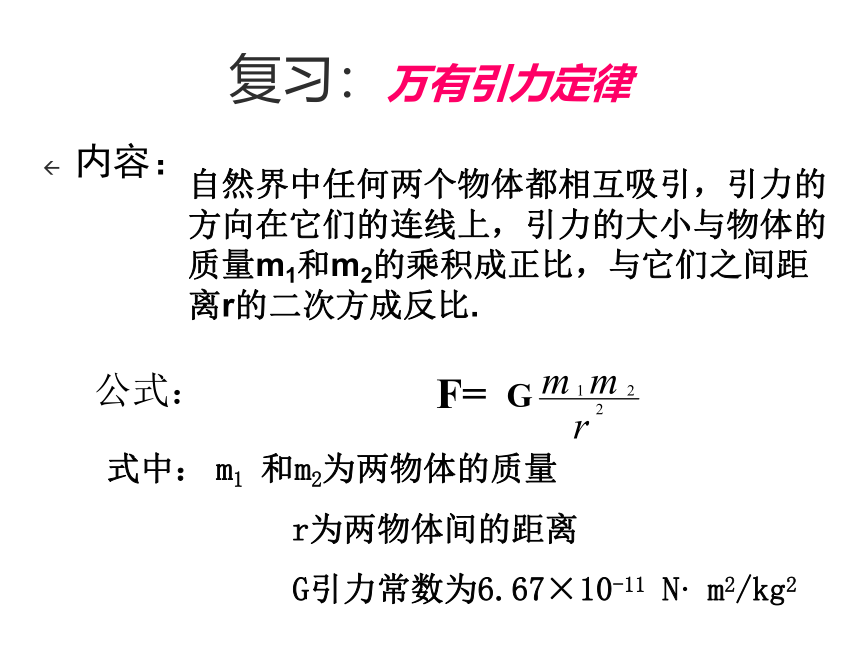 6.4  万有引力理论的成就  课件 -2021-2022学年高一下学期物理人教版必修2（27张PPT）