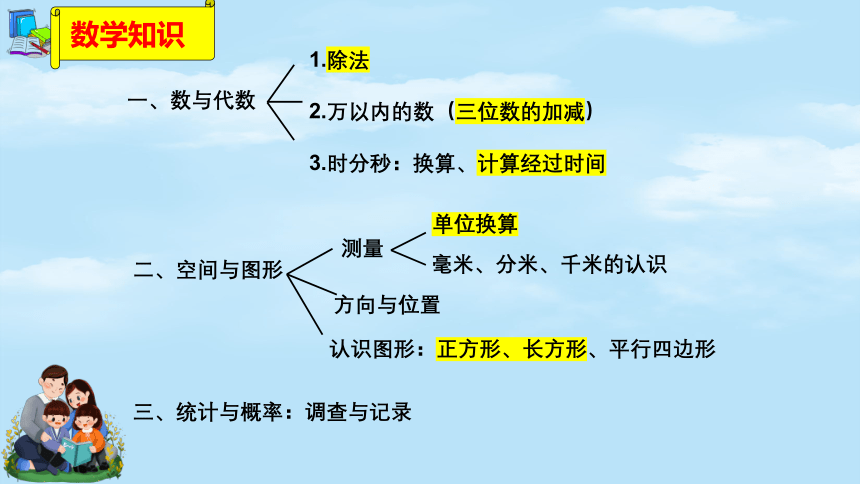 人教版 家长会（课件）二年级下册数学 （共21张PPT） （素材）