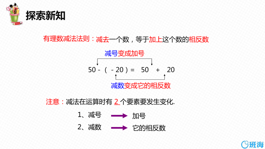 人教版（新）七上-1.3.2 有理数的减法 第一课时【优质课件】