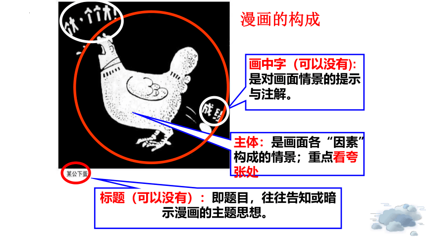 2023届高考作文备考《漫画作文审题立意》 课件（34张PPT）