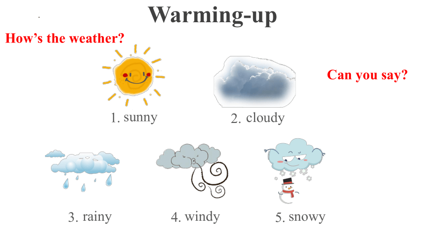 Module 10 The weather Unit 3 Language in use .课件(共20张PPT)