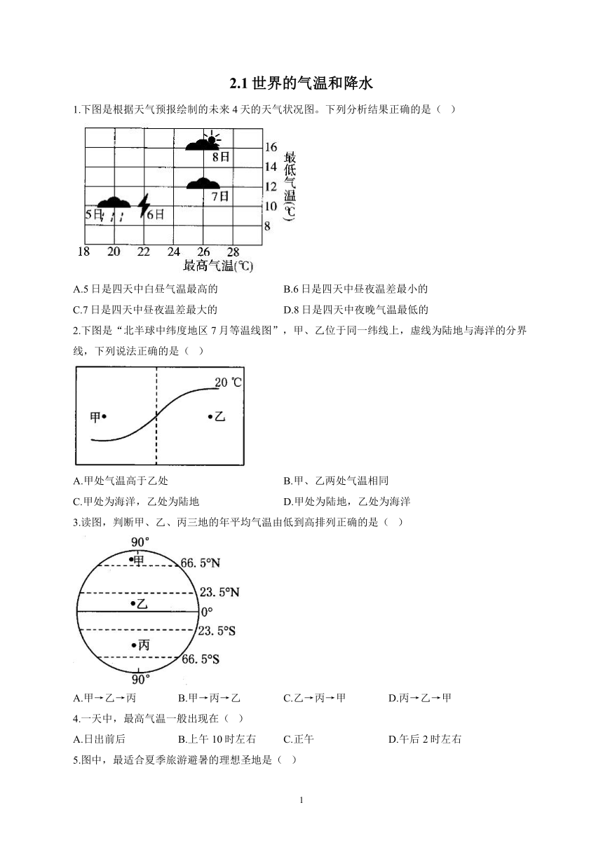 2.1世界的气温和降水—2022-2023学年中图版地理八年级上册堂堂练（Word版附解析）