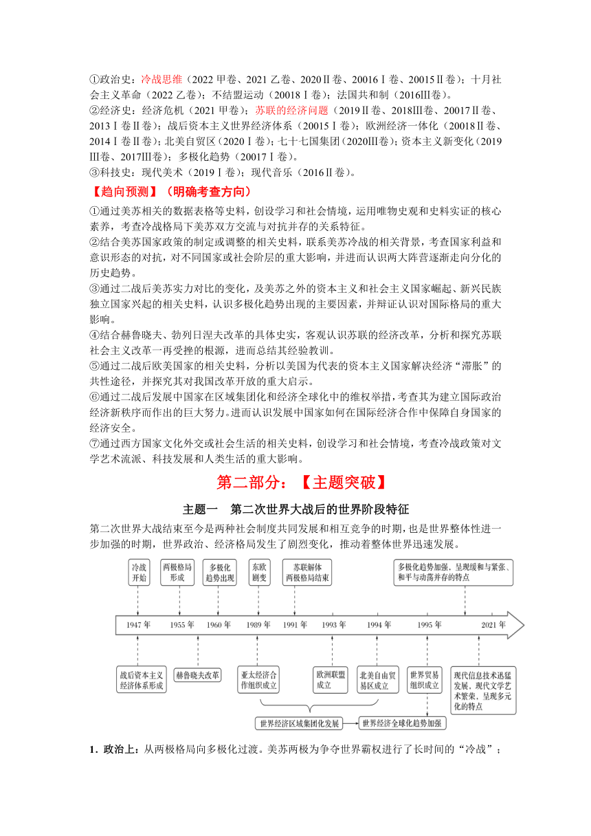 【2023精准备考】文综历史第35题 学案（含十年真题+规律总结+主题突破+模拟演练+原创预测）