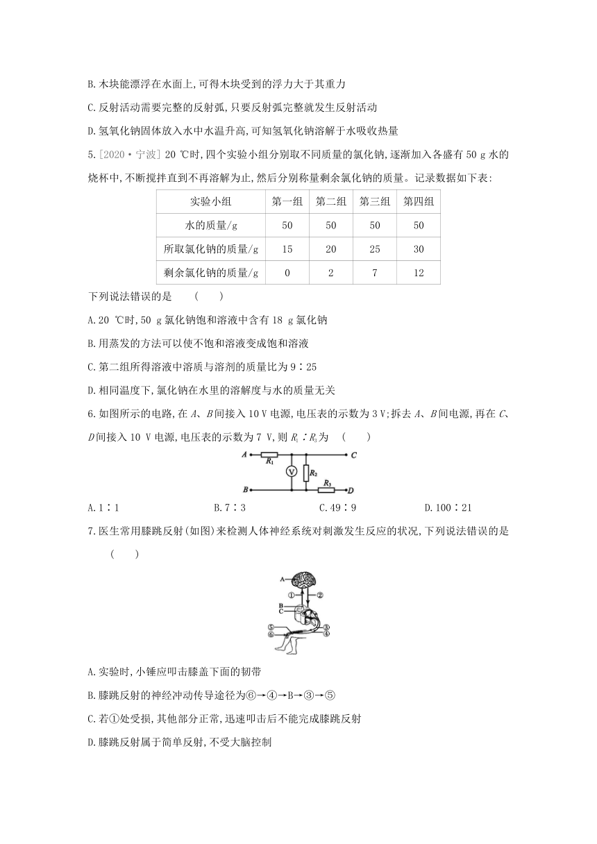 浙教版科学八年级上册同步提优训练：期末综合提升卷（含解析）