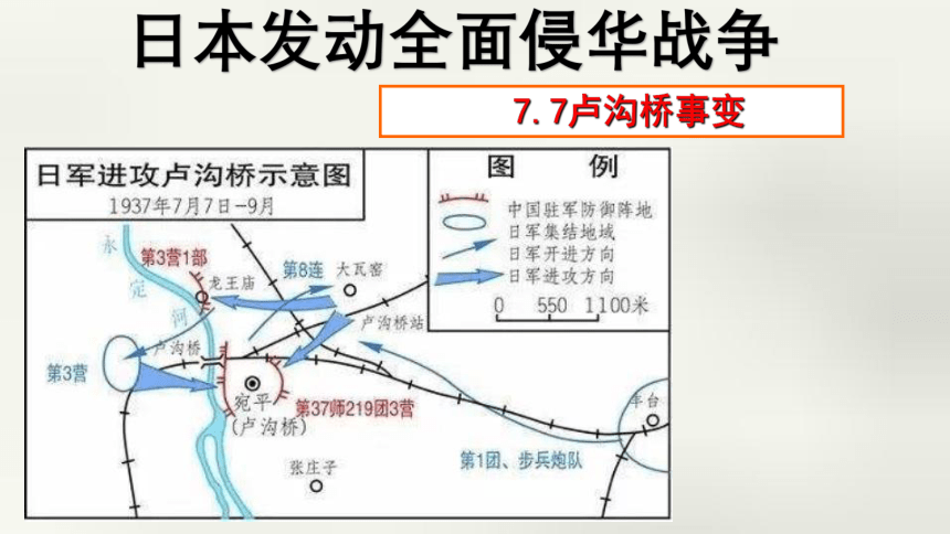 3.2.2日本发动全面侵华战争 课件（19张PPT）