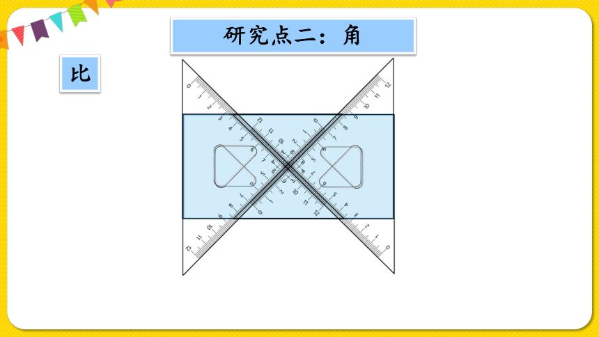 四边形（课件）-三年级上册数学人教版(共18张PPT)