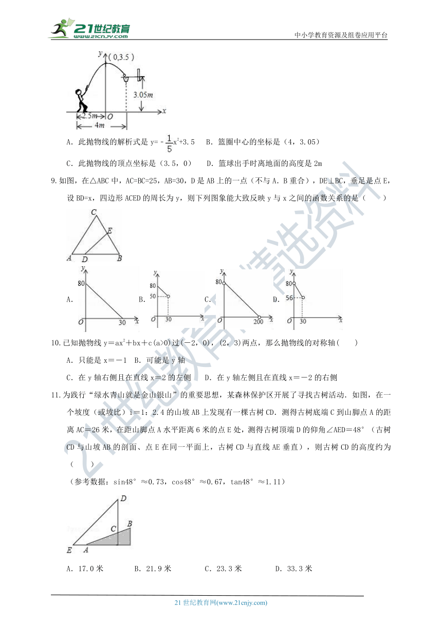 2020-2021学年沪科版数学九上期末模拟试题2（含解析）