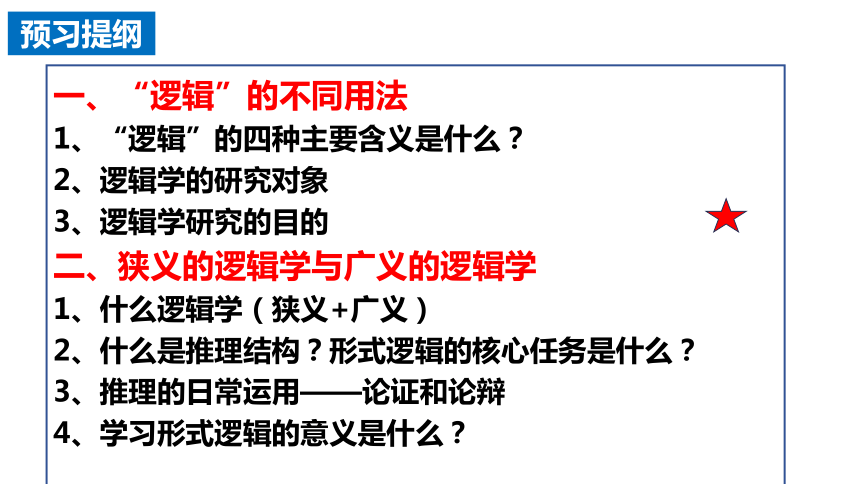 2.1 “逻辑”的多种含义  课件（共24张ppt）