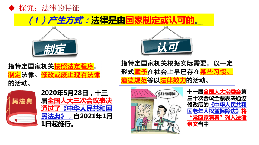 9.2 法律保障生活 课件(共19张PPT)- 2023-2024学年统编版道德与法治七年级下册