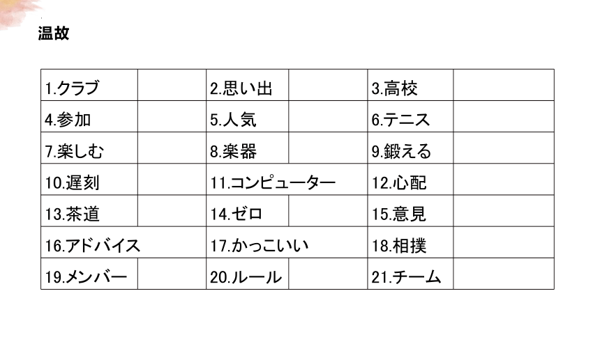 第2課 部活の選択 单词 课件（32张）