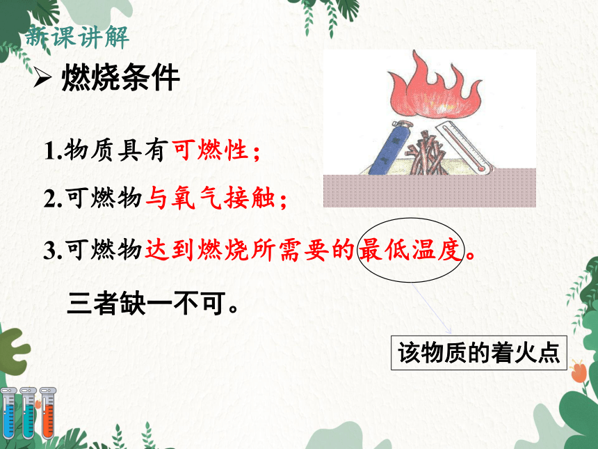 沪教版化学九年级上册4.1 常见的化学反应—燃烧课件(共30张PPT)