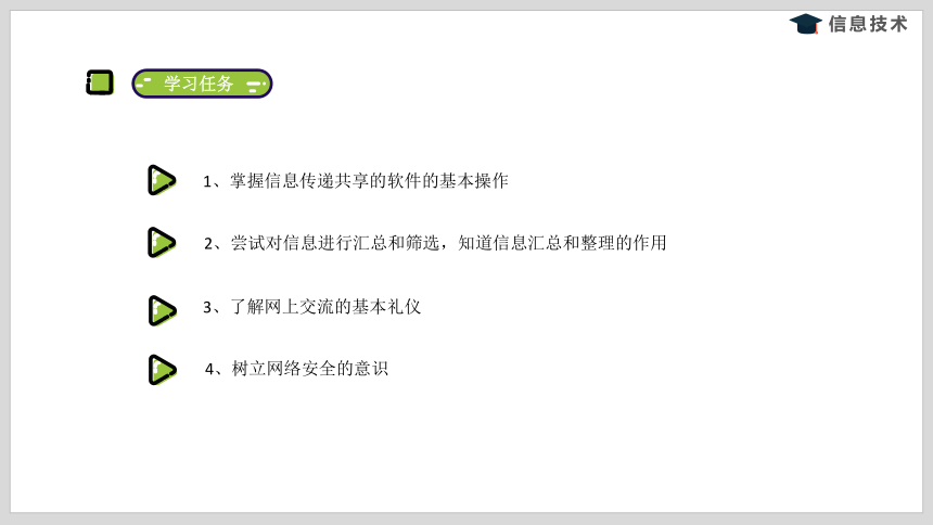 沪科版信息技术五年级下册 第一单元 活动二《汇总、整理信息》课件(共7张PPT)