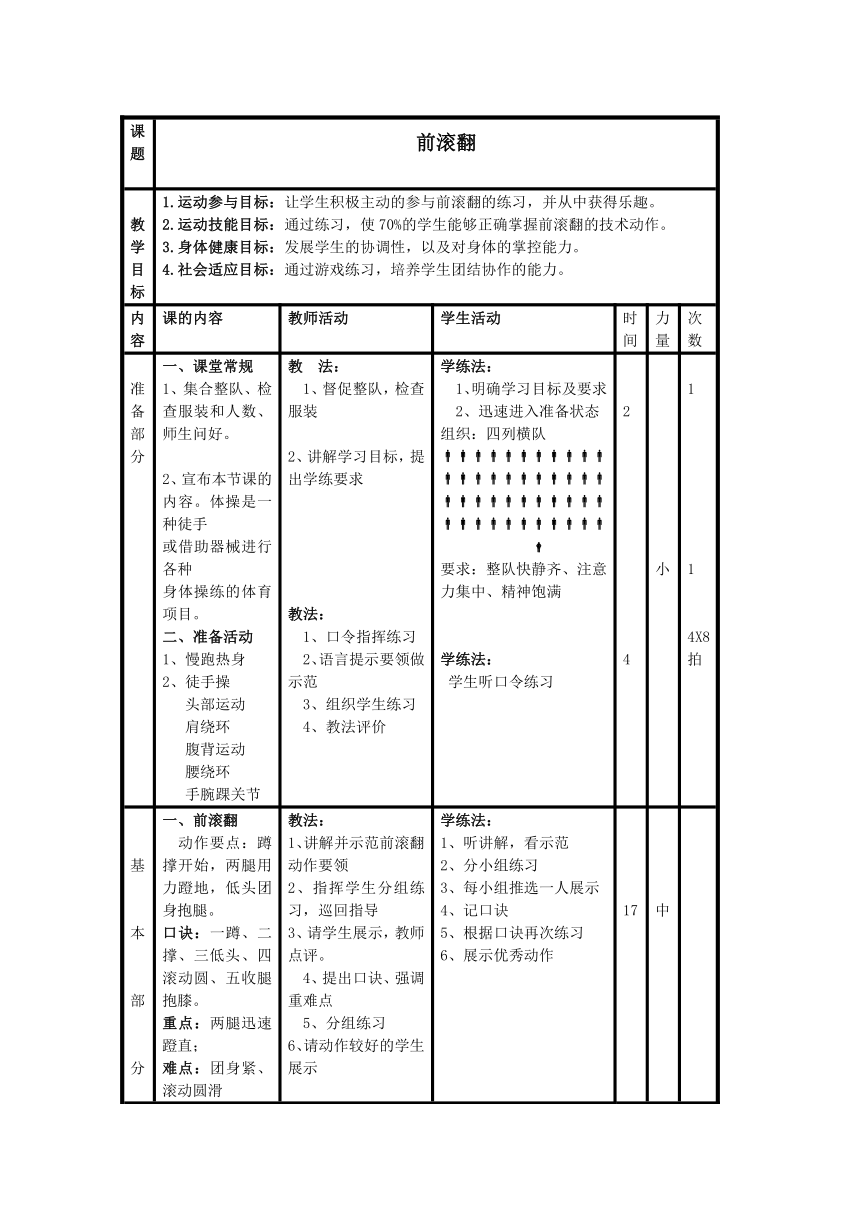 小学体育与健康四年级上册《 前滚翻》教学设计