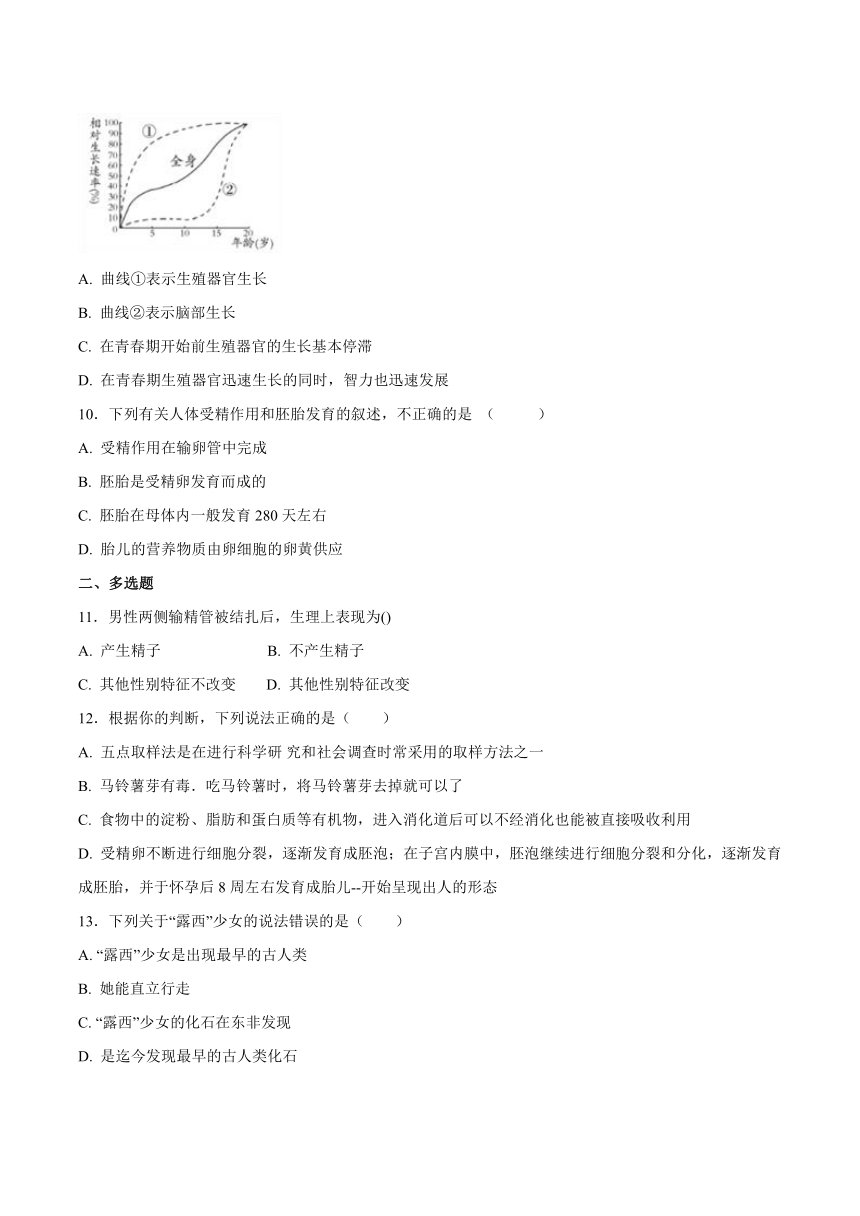 【会考专训】中考生物会考复习专项训练13：人的由来（含解析）