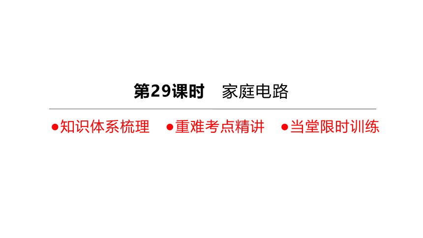 2022年浙江省中考科学一轮复习 第29课时　家庭电路（课件 23张PPT）