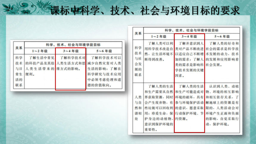 2020秋粤教粤科版科学四年级上册 第一单元《生命的延续》教材分析 课件（50张PPT）