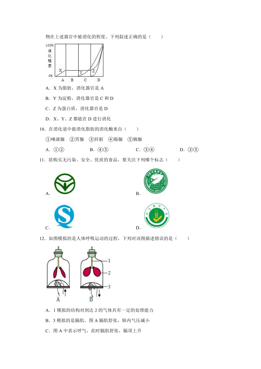 2020-2021学年山东省淄博市沂源县七年级（上）期末生物试卷（五四学制）     解析版