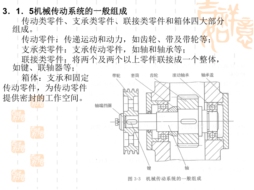 3  机械传动基础及化工运转设备 同步课件(共46张PPT)《化工设备机械基础》（高教版）