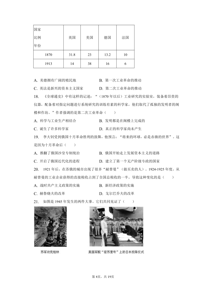 2023年陕西省西安市曲江一中中考历史模拟试卷（含解析）