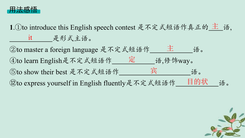 高考英语二轮总复习 语法专题突破 非谓语动词课件(共51张PPT)
