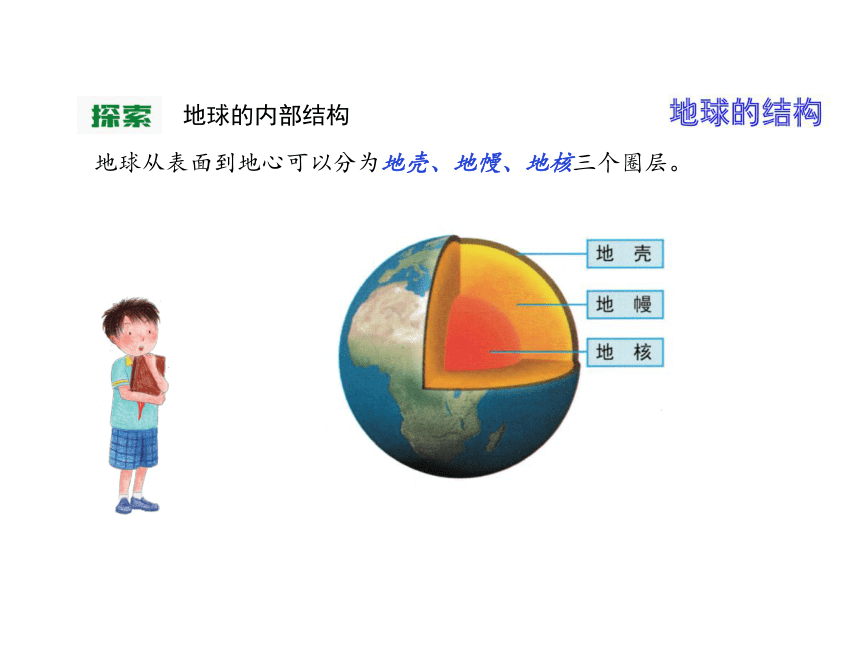 2.2地球的结构 课件（含练习）（共46张PPT)