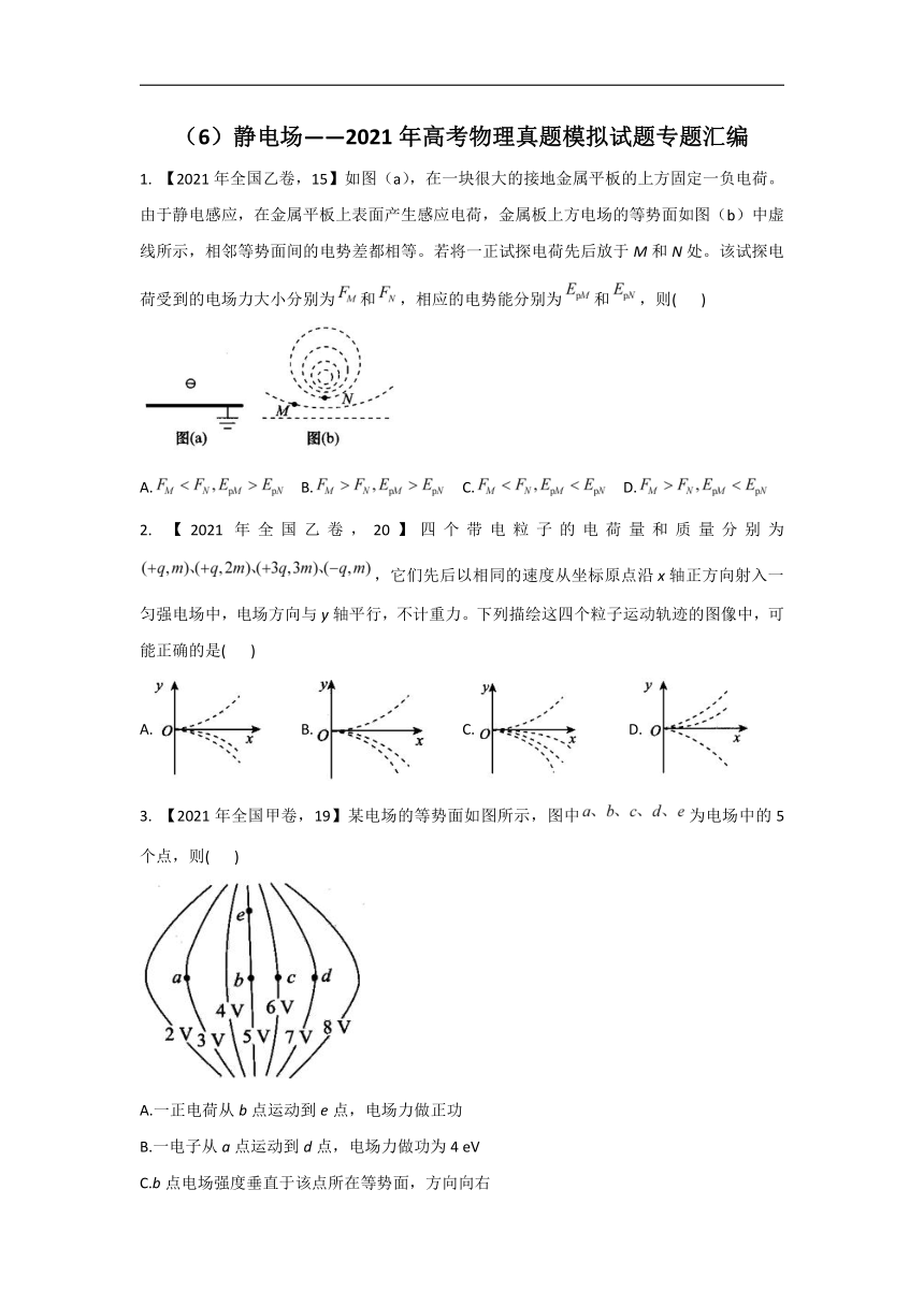 （6）静电场__2021年高考物理真题模拟试题专题汇编（有解析）