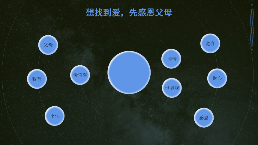 感恩父母，传承美德课件(共23张PPT)