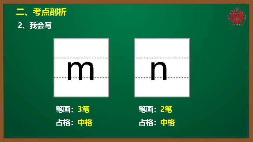小语汉语拼音专题课件-17-如何区分m，n