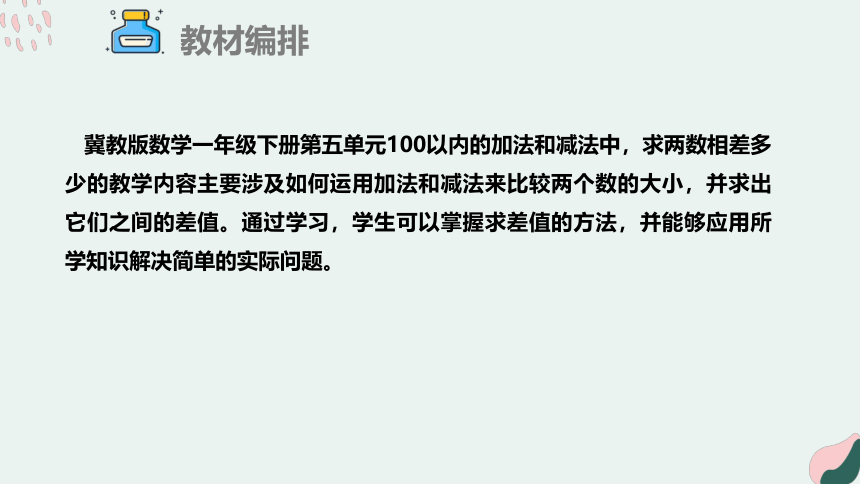 冀教版小学数学一年级下册5.《求两数相差多少》说课(共27张PPT)