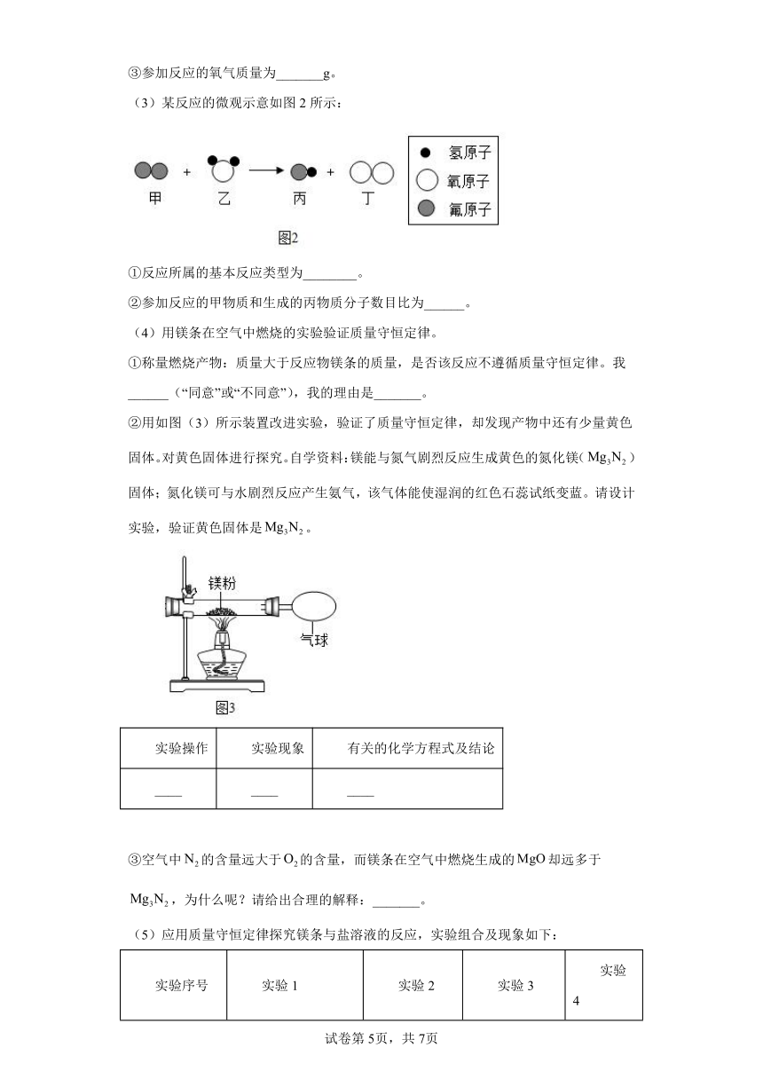 11.3化学与农业生产同步练习鲁教版化学九年级下册（有答案）