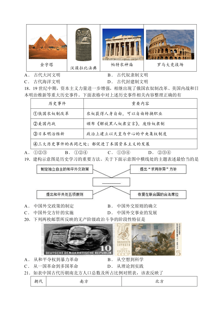 2023年江苏省苏州中考历史模拟卷1（含答案）