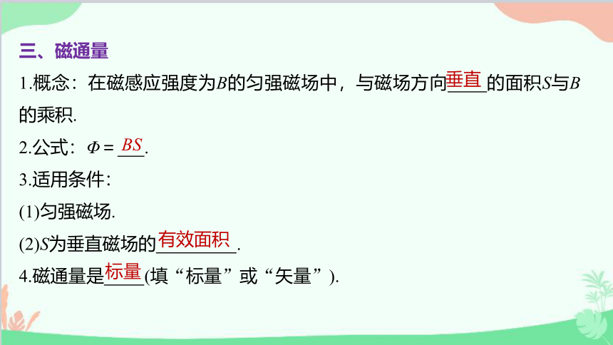 高中物理人教版（2019）必修第三册 第十三章电磁感应与电磁波初步单元综合（24张PPT）