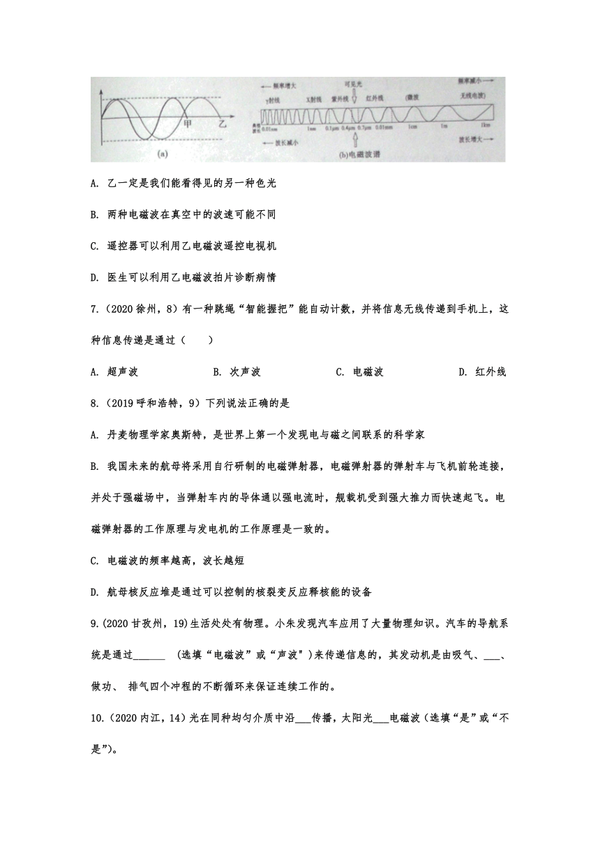 2020-2021学年度人教版初中物理随堂达标真题训练——21.2电磁波的海洋（含答案）