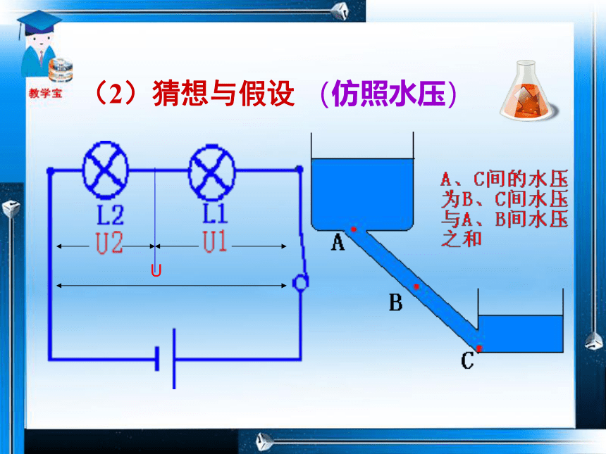 教科版九年级物理上册4.2电压：电流产生的原因（课件）(共30张PPT)