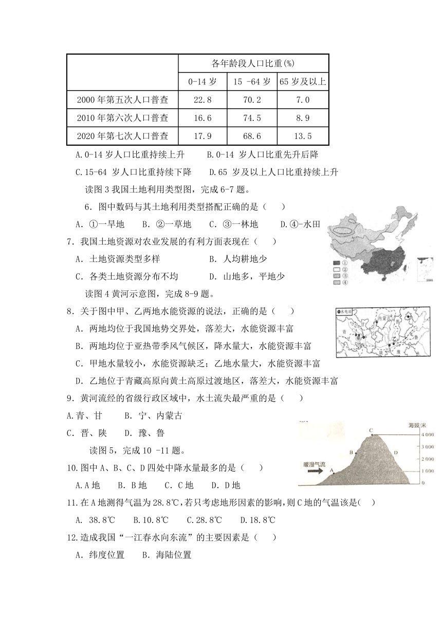 2023年安徽省初中毕业学业考试总复习地理模拟卷（七）（含答案）