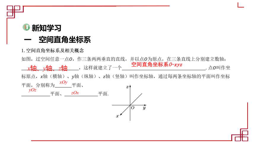 3.1.2 点在空间直角坐标系中的坐标（第1课时） 课件（共19张PPT）