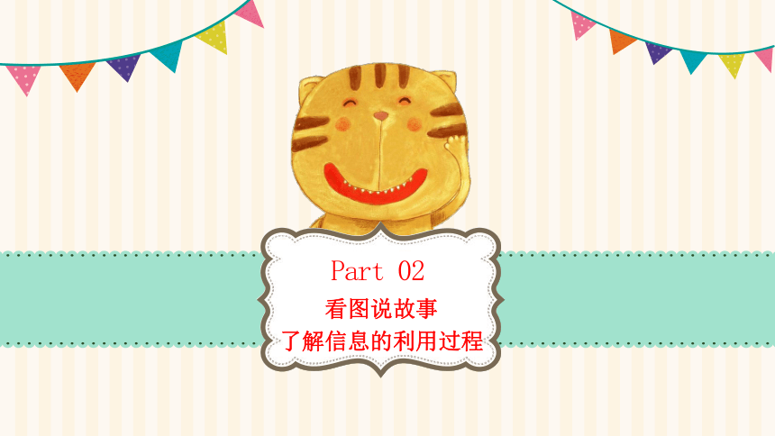 三年级上册第一单元 活动2 看图说故事，了解信息的利用过程 课件(共12张PPT)