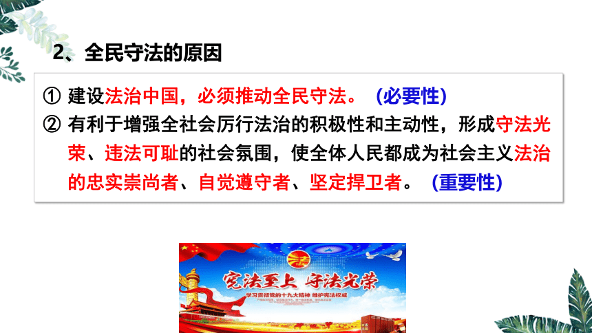 高中政治统编版必修3 9.4全民守法 课件（共23张ppt）