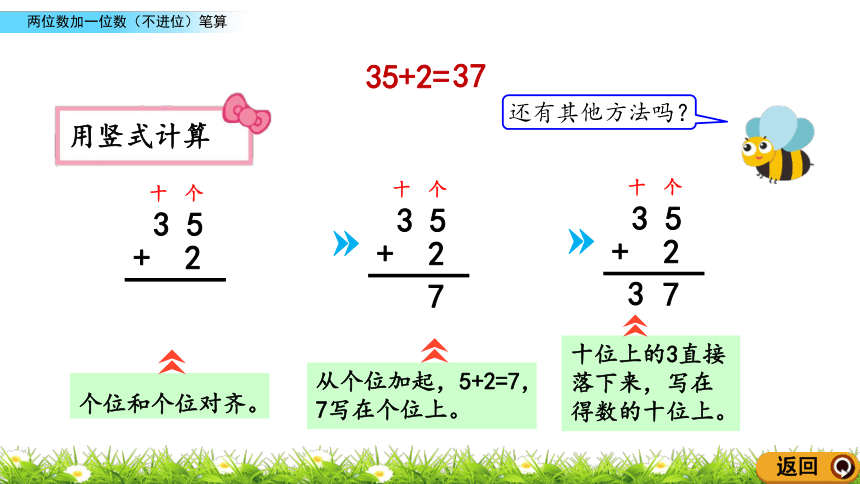 人教版小学数学二年级上册课件2.1.1 两位数加一位数（不进位）笔算（14张ppt）