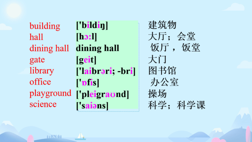 【外研版】七上Module 3 My school 本模块综合复习课件（共20张PPT，希沃版+图片版PPT）