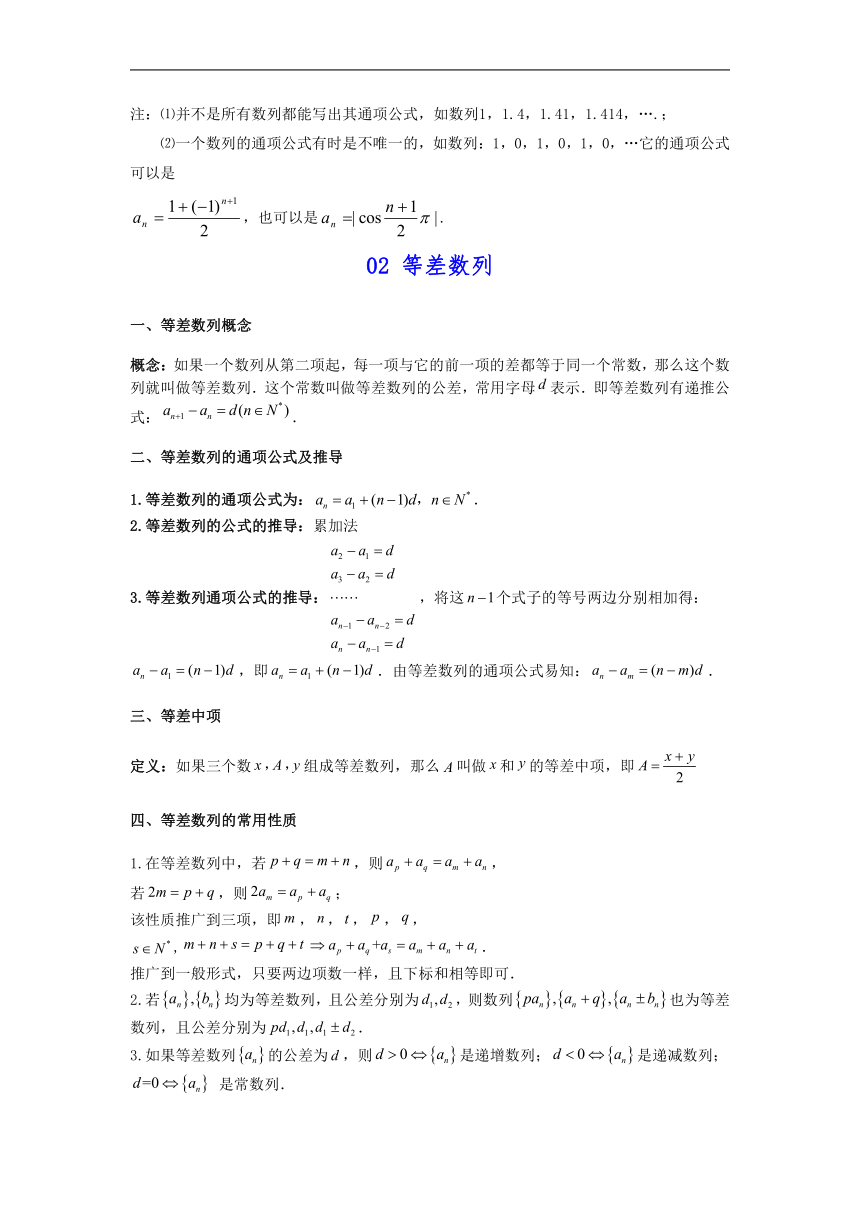 2023届高三数学高考复习知识点：数列 素材