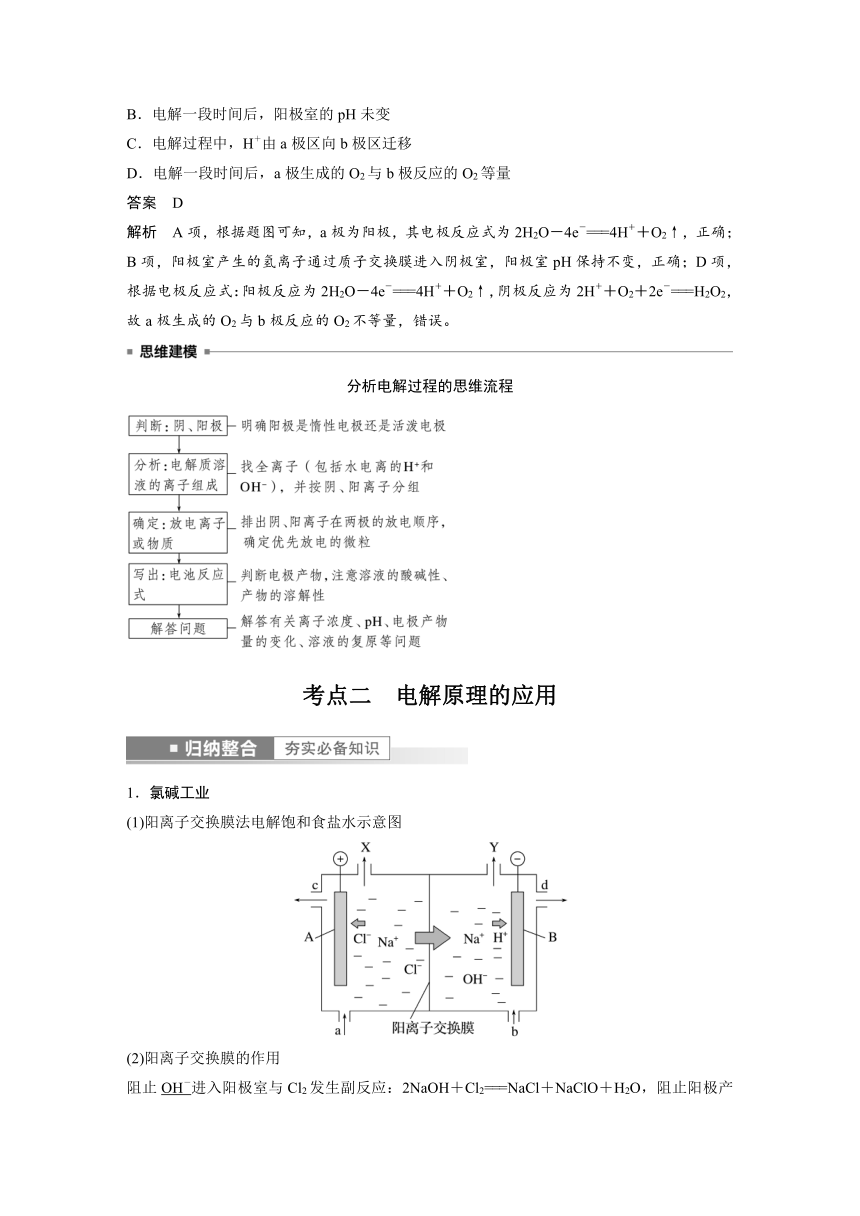 2023年江苏高考 化学大一轮复习 专题6 第三单元 第1讲　电解池　金属的腐蚀与防护 （学案+课时精练 word版含解析）