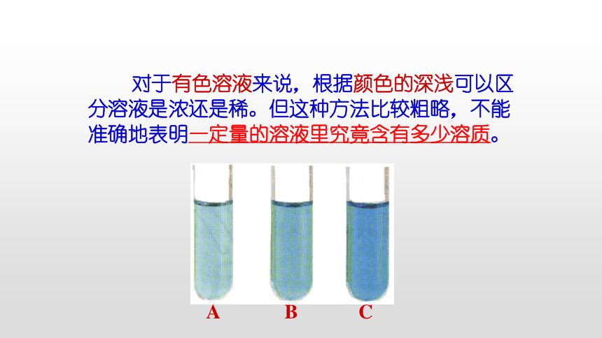 课题3  溶液的浓度 教学课件（34张PPT）