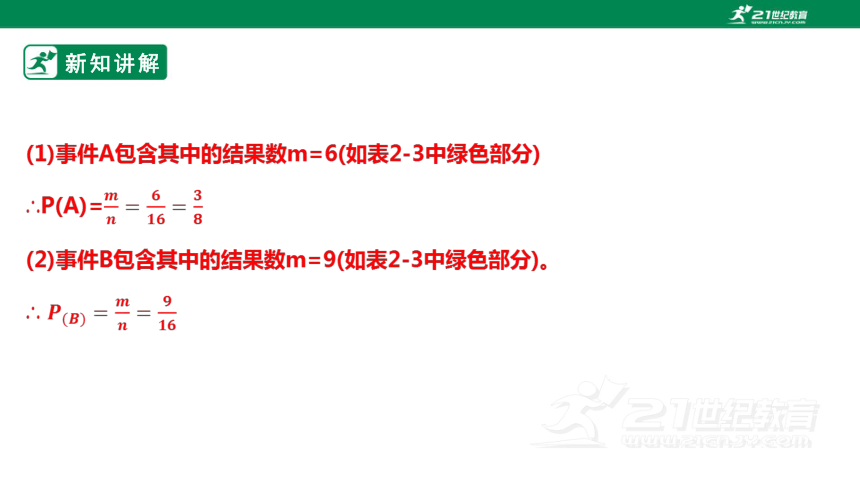 2.2.2简单事件的概率 课件（共26张PPT）