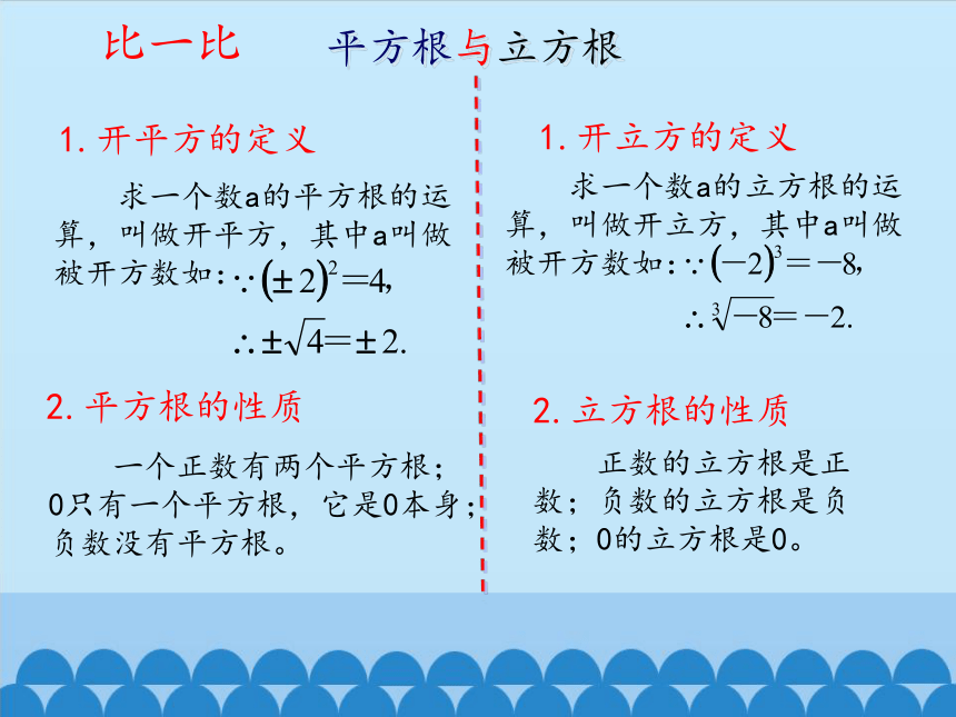 鲁教版（五四制）数学七年级上册 4.3 立方根（课件）(共18张PPT)