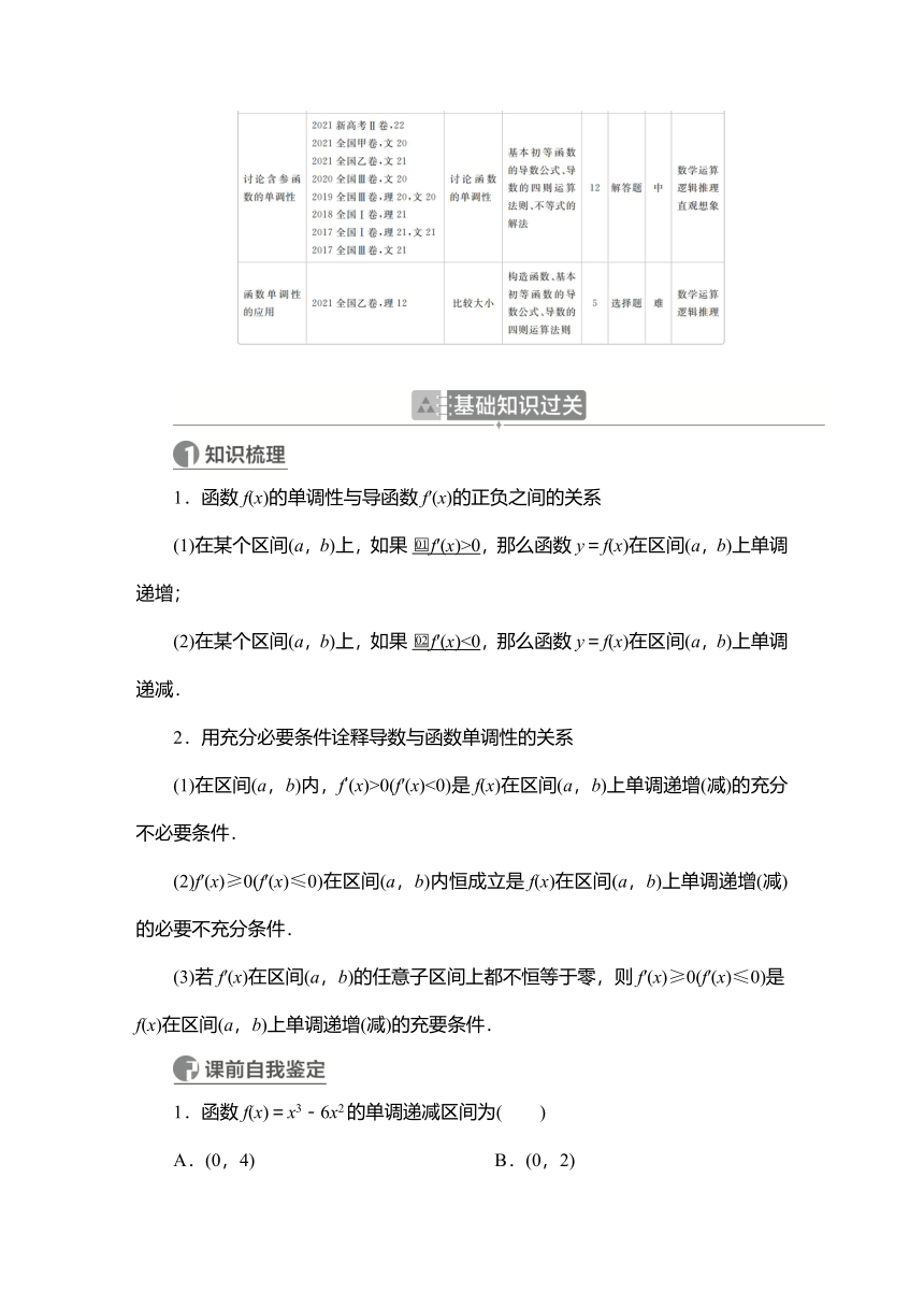 2023高考科学复习解决方案-数学(名校内参版) 第四章  4.2导数与函数的单调性（word含答案解析）