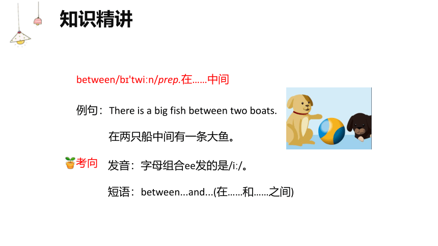 人教版（新）五上 Unit 5 There is a big bed Part B Let's learn～Find and say 第2课时【优质课件】