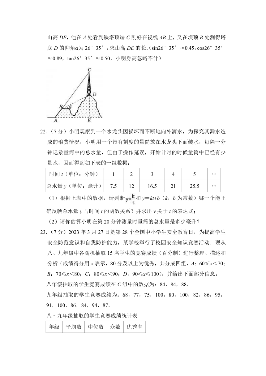 2024年陕西省西安市未央区经开第二学校中考数学一模试卷（含解析）