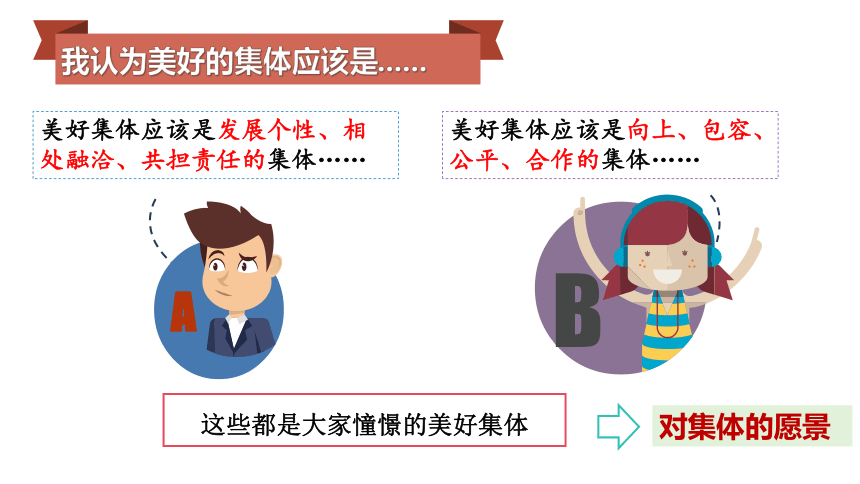 【核心素养目标】8.1 憧憬美好集体 课件（24张ppt）-2023-2024学年统编版道德与法治七年级下册