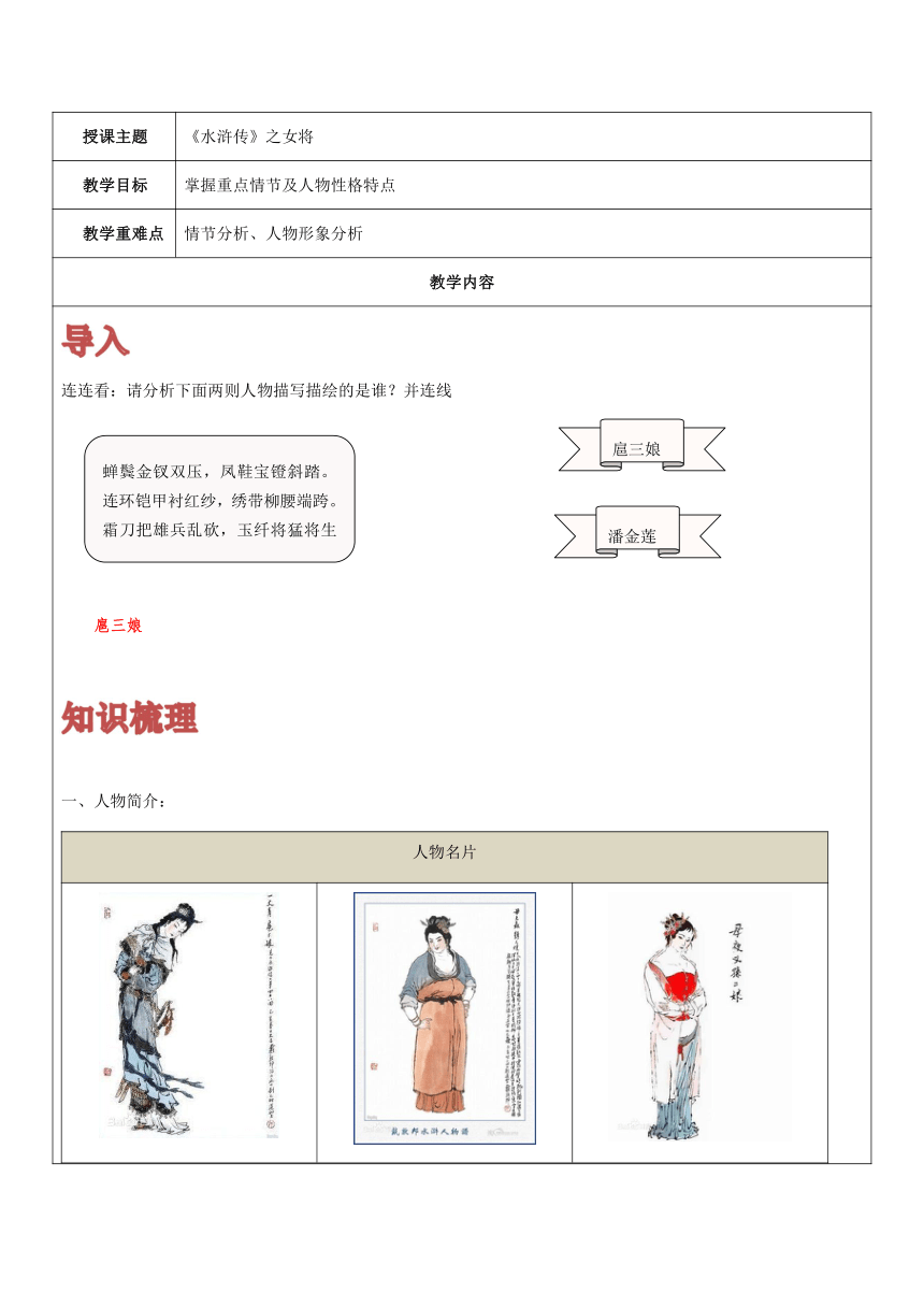 【机构专用】《水浒传》之女将 讲义—八年级升九年级语文暑假辅导（学案）